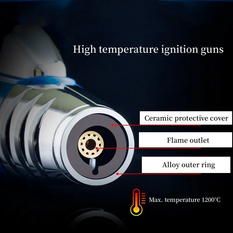 Jobon Creative Cigar Lighter R - Kitchen Gadgets For Men recension och pris