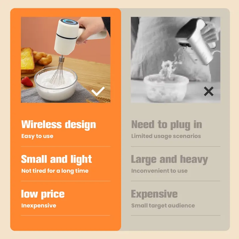 2025 New Product Kitchen Tools - Kitchen Gadgets New Products recension och pris